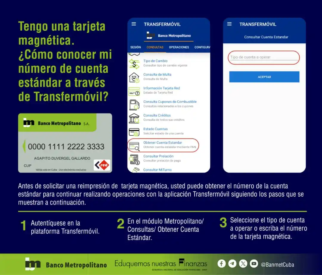 Image from Banco Metropolitano S.A.: Les ofrecemos hoy, como habíamos anunciado, la segunda gráfica relacio...