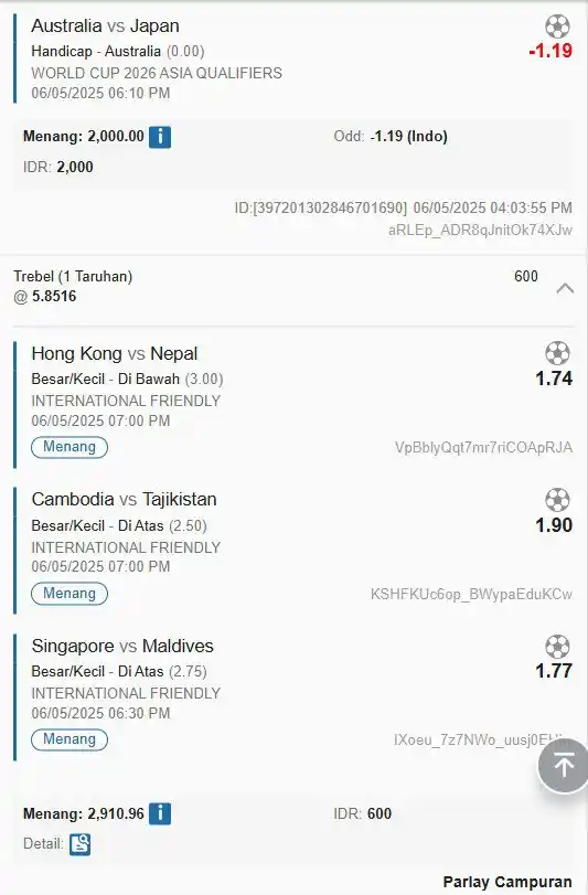 Kacamata Prediksi post