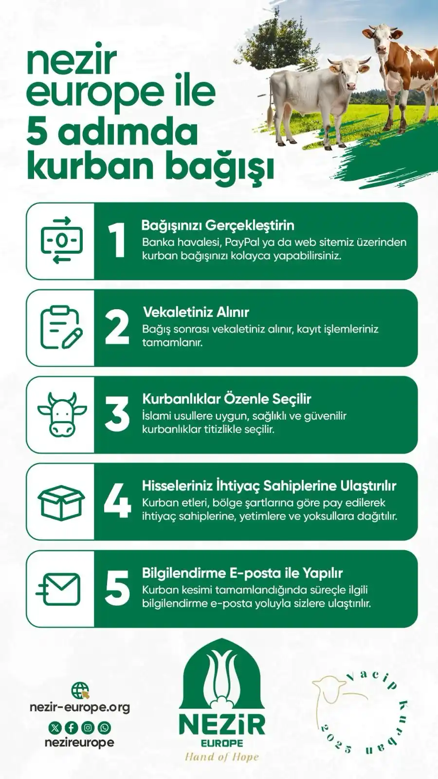 Image from Nezir Europe: *Online kurban bağışı* *Afrika için:* https://nezir-europe.org/tr_tr...