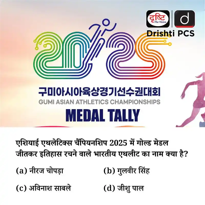 Drishti Group Drishti PCS post