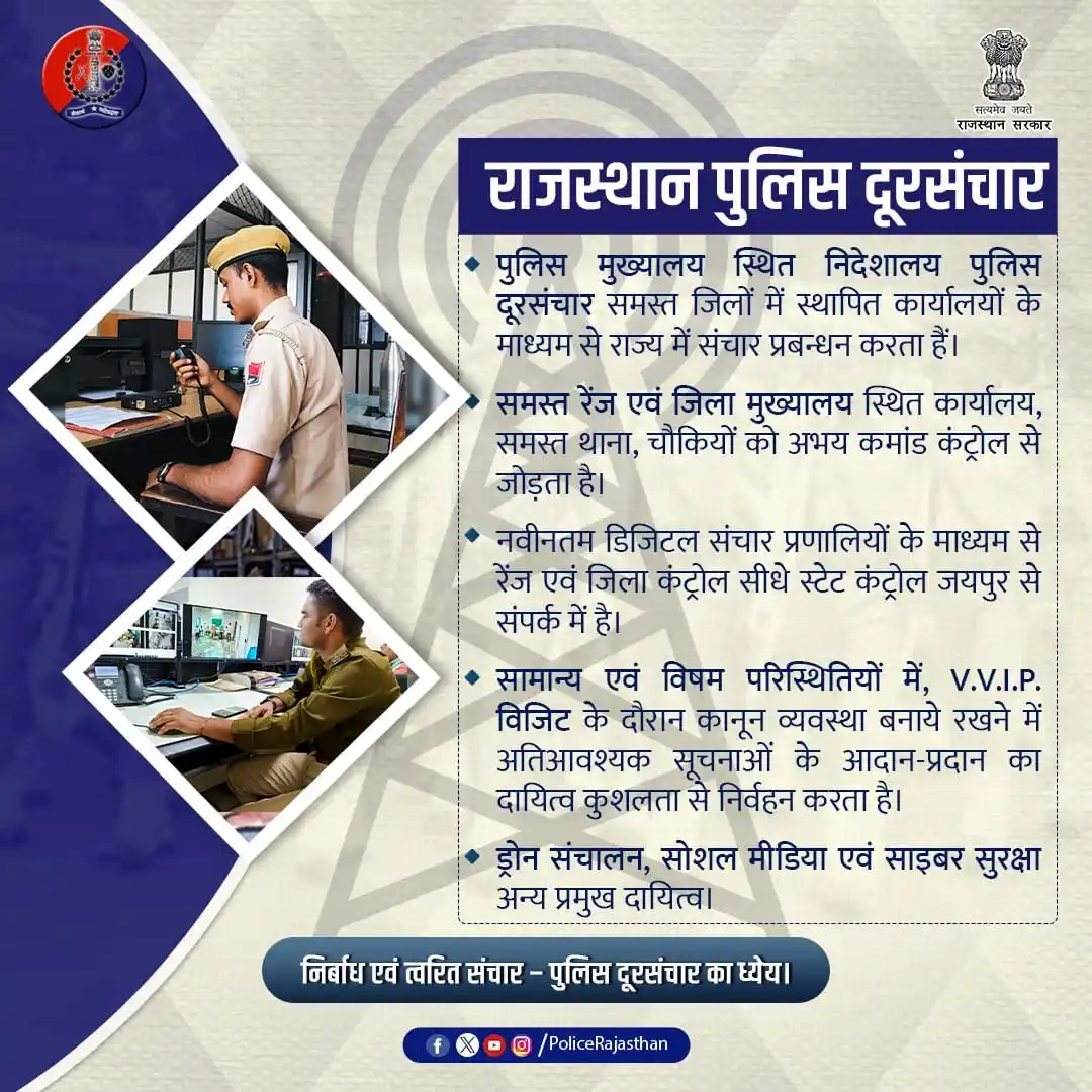 Image from Rajasthan Police: पुलिस दूरसंचार, राजस्थान पुलिस का एक अभिन्न अंग है| कानून व्यवस्था बन...