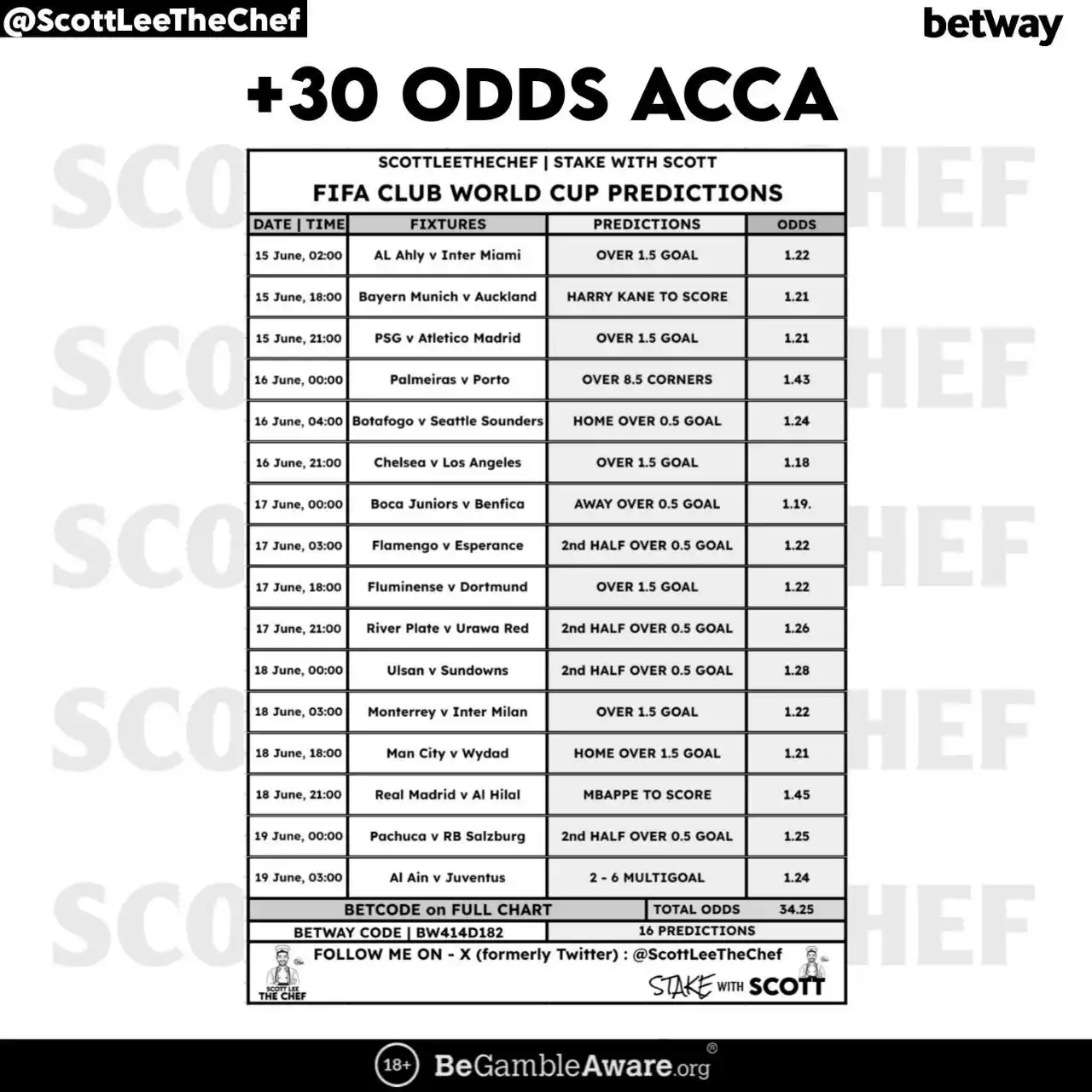 the green space. post