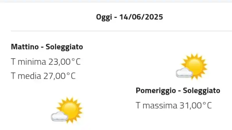 Image from Comune di Magnano: *Previsione Meteo* del giorno dal nostro sito (aggiornamenti ARPA Piem...