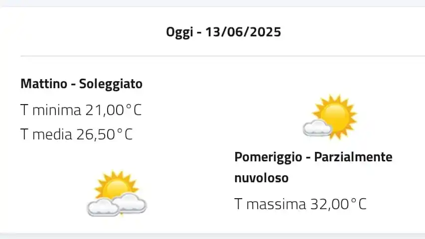 Image from Comune di Magnano: *Previsione Meteo* del giorno dal nostro sito (aggiornamenti ARPA Piem...