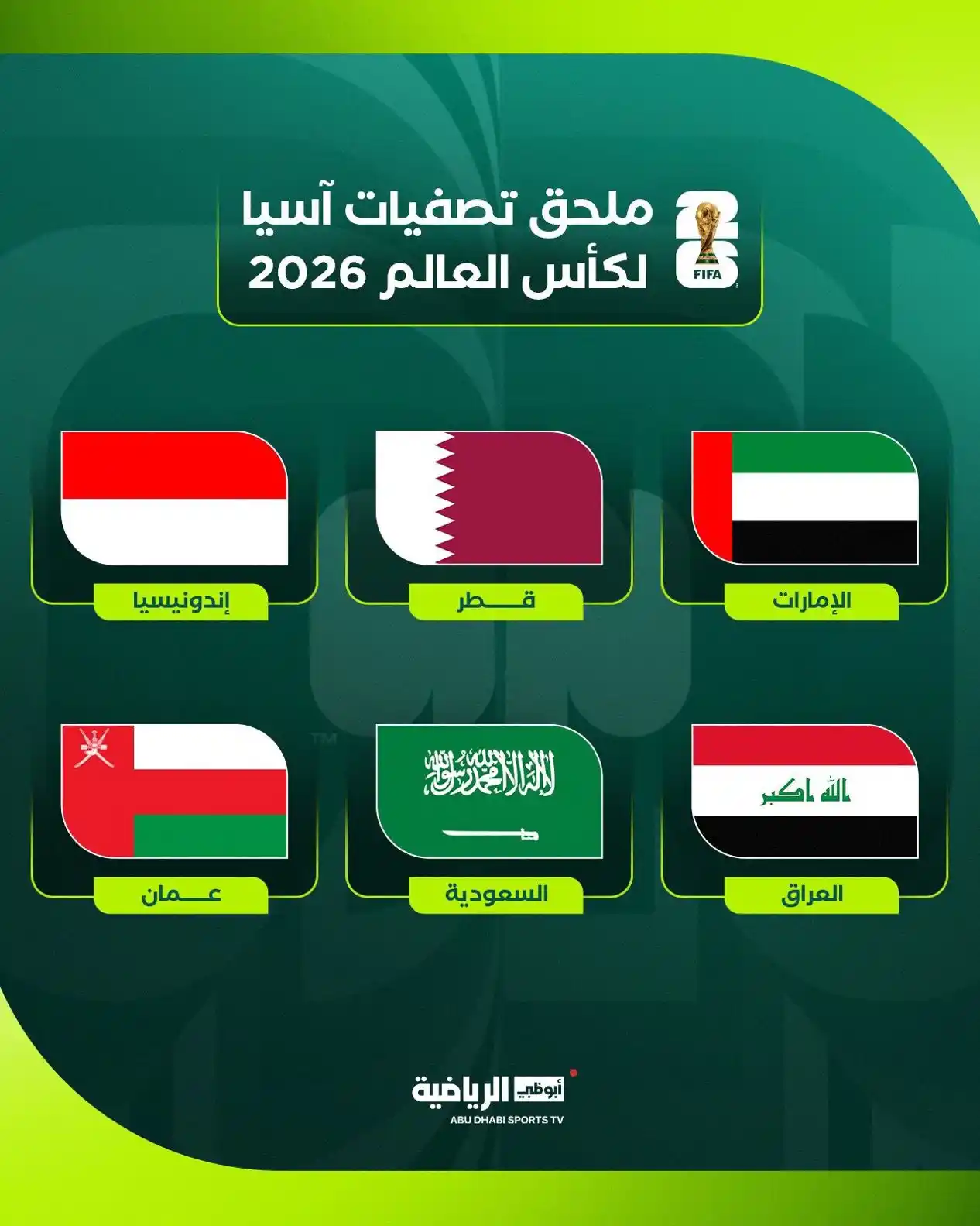 Image from Onsidear: رسميًا: الإتحاد الآسيوي لكرة القدم يعلن بشكل رسمي إقامة مجموعتي المل...
