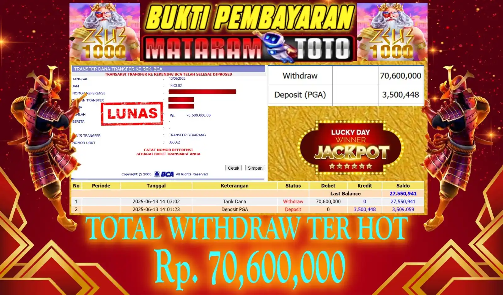 Image from ๐๐ฎ๐ค๐ญ๐ข ๐๐ ๐๐๐ญ๐๐ซ๐๐ฆ๐ญ๐จ๐ญ๐จ: Selamat kepada member setia MATARAMTOTO Yang sudah meraih JackPot [ Wi...