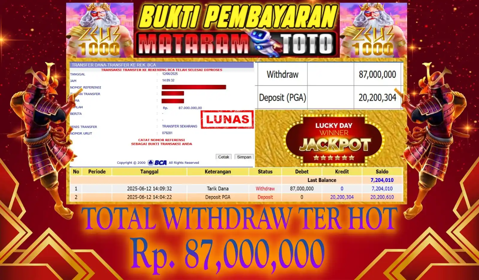 Image from ๐๐ฎ๐ค๐ญ๐ข ๐๐ ๐๐๐ญ๐๐ซ๐๐ฆ๐ญ๐จ๐ญ๐จ: Selamat kepada member setia MATARAMTOTO Yang sudah meraih JackPot [ Wi...