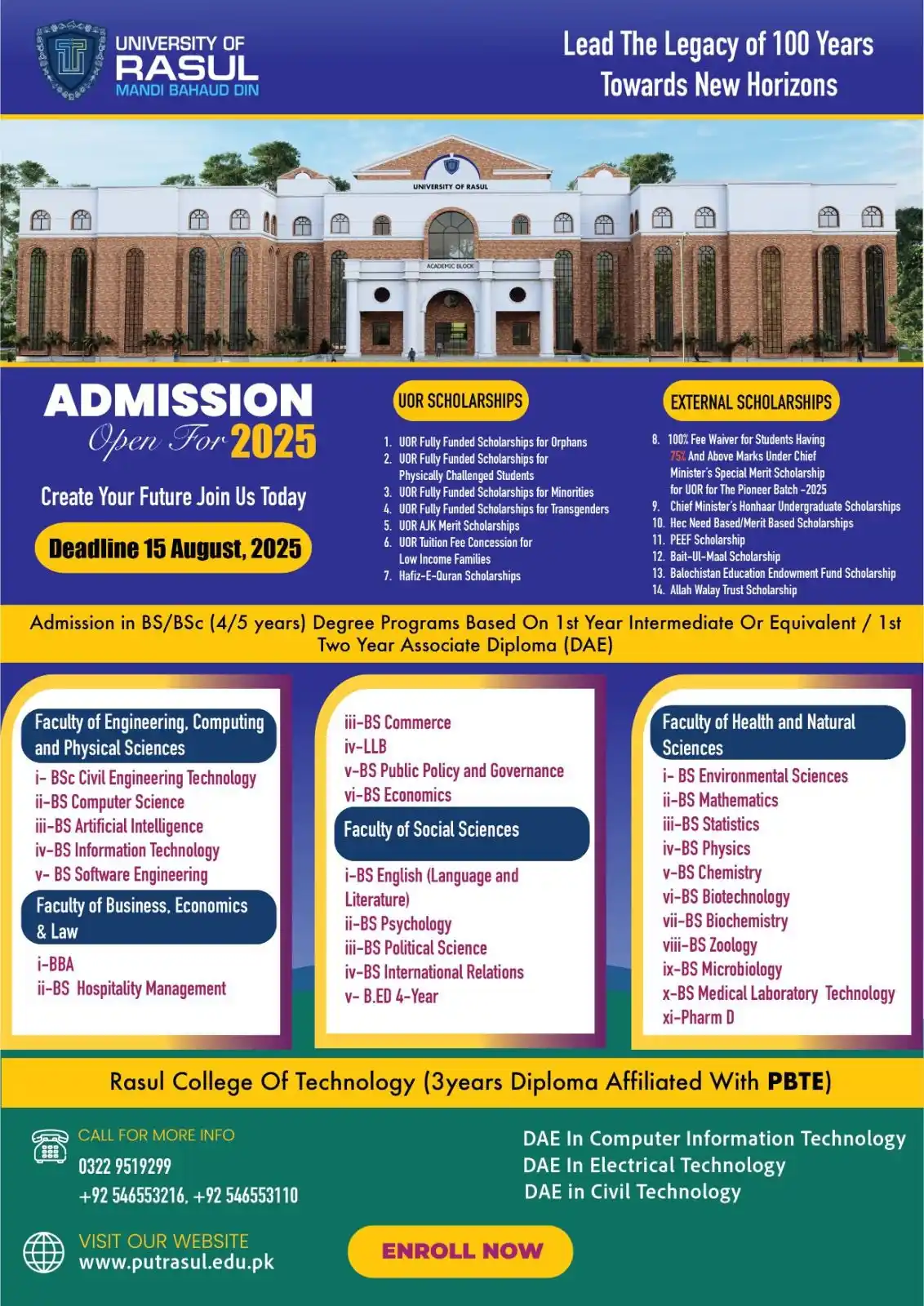 Image from NURSING INFO (MEDDEMY): *University of Rasul, Mandi Bahauddin* Admissions Fall 2025 *Sector:* ...