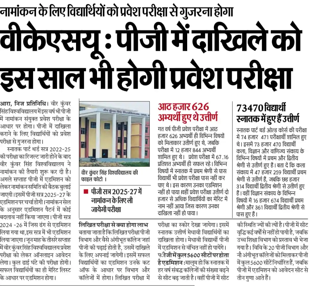 Image from STUDENT HELP POINT: *🔰VKSU ARA स्नातकोत्तर PG सेमेस्टर-1 सत्र (2025-27) M.A, M.COM, M.SC ...