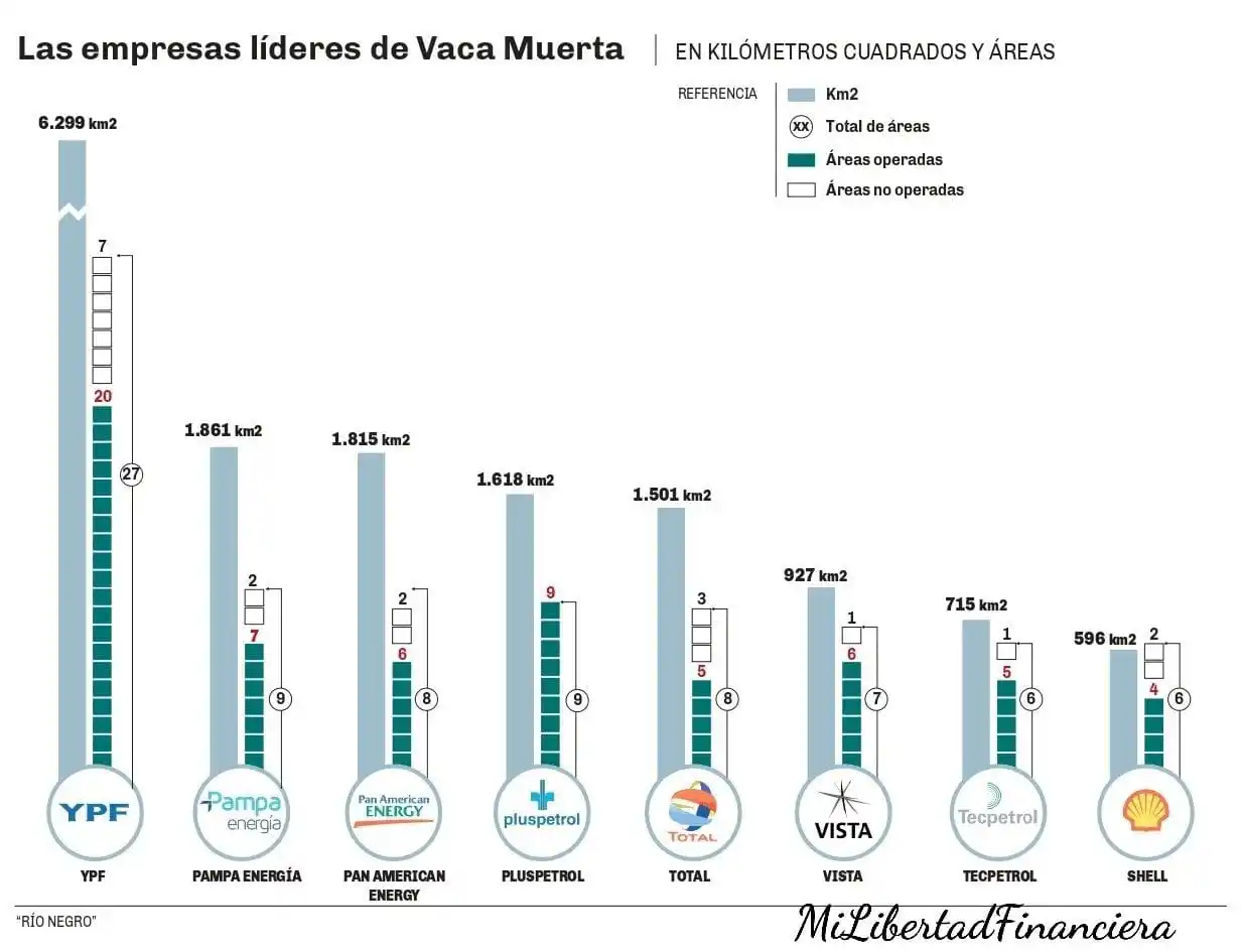 Image from Mi Libertad financiera: Buen domingo para todos!👋 13° en la ciudad de Buenos Aires, máxima 14...