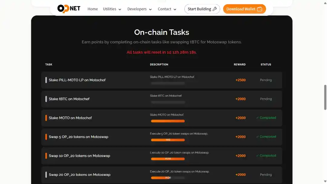 Image from Bitcoin Chief updates : Complete this Task on opnet for 14,000 points Ends in 36 hours Compl...
