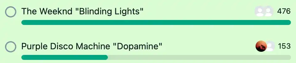 Image from Bremen Eins: Eindeutig: "Blinding Lights" von The Weeknd ist euer Favorit der Woche...