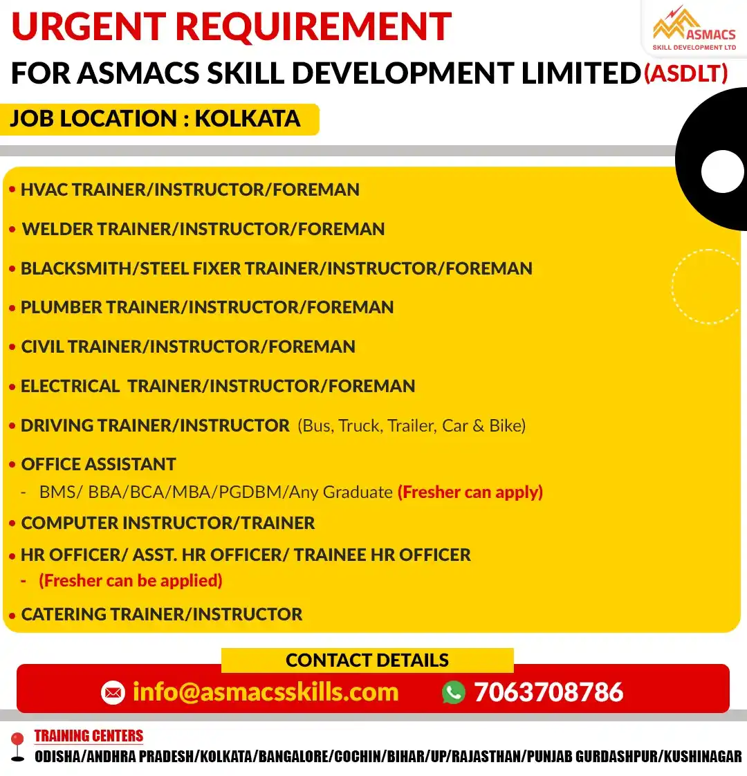 Image from Asmacs Jobs: 🌟Exciting ASMACS SKILL DEVELOPMENT PVT. LTD. Opportunities! 🌟 ⚡ Sh...
