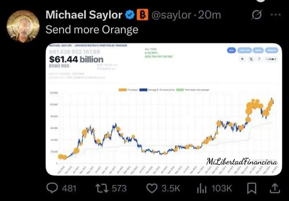 Image from Mi Libertad financiera: 🔥INCREÍBLE🔥  Saylor acaba de revelar que mañana va a anunciar una nu...