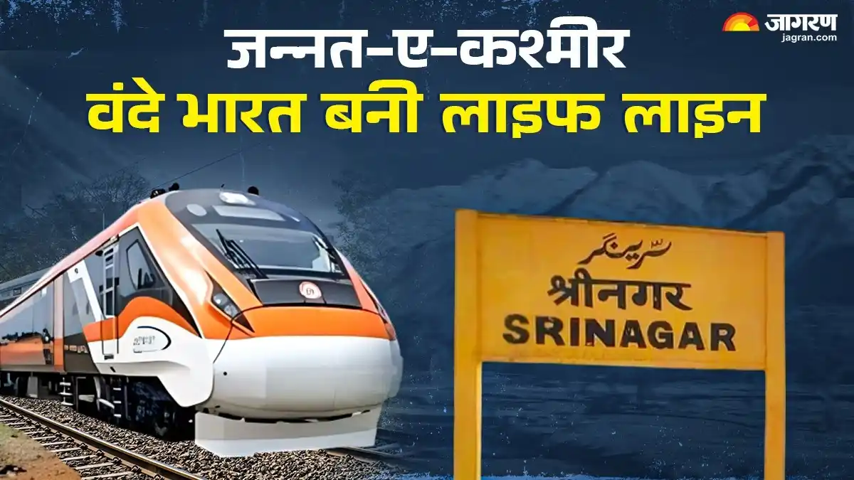 Image from Dainik Jagran: *कश्मीर जाने के लिए वंदे भारत बनी पहली पसंद, वैष्णो देवी से सीधा श्रीन...