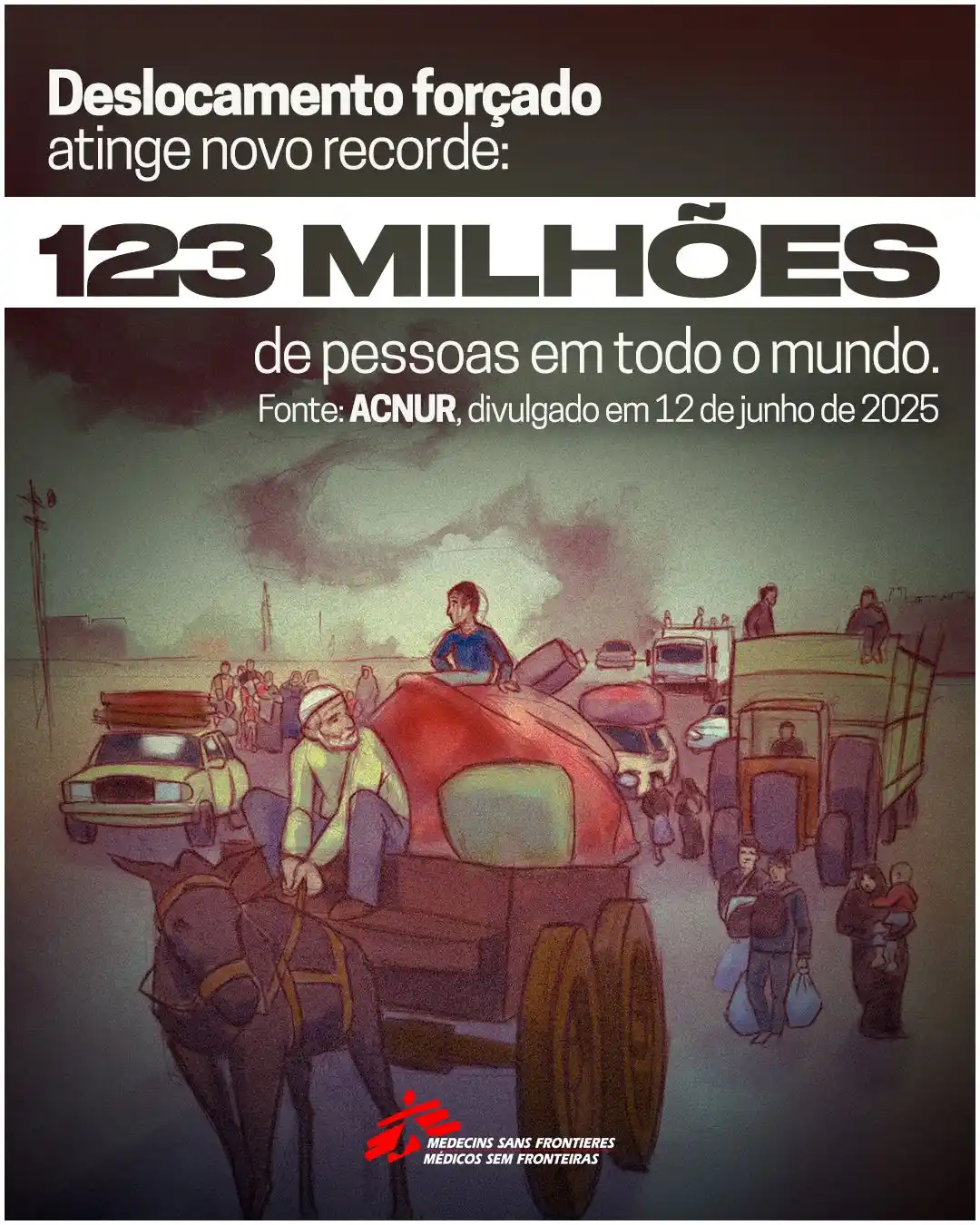 Image from Médicos Sem Fronteiras | Brasil: 🚨 Mais de *123 milhões de pessoas* estão *deslocadas à força* no mund...