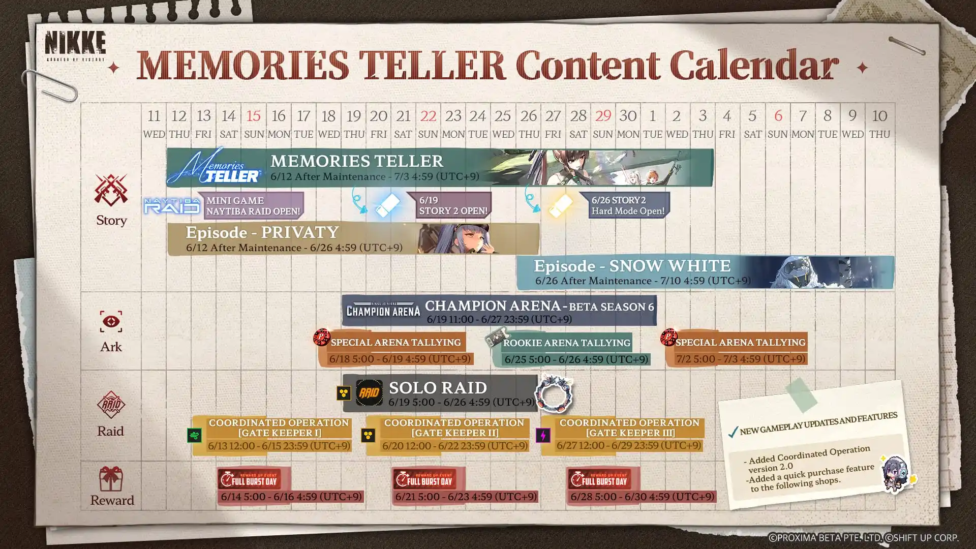 Image from GODDESS OFVICTORY:NIKKE: 【MEMORIES TELLER Content Calendar】 In order to help Commanders keep t...