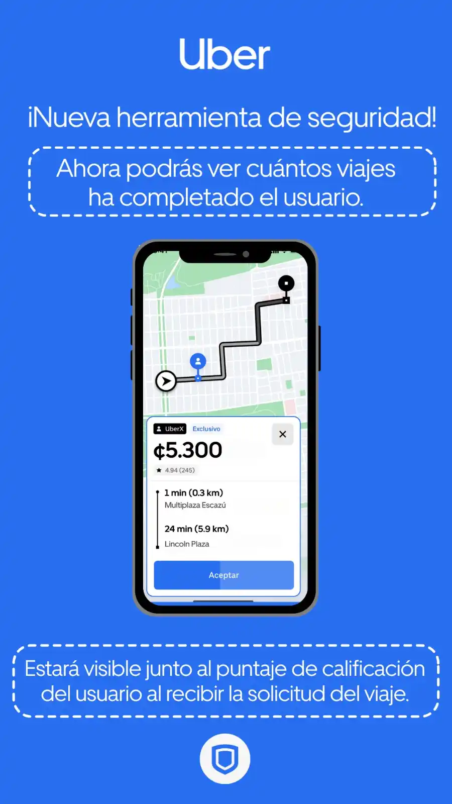 Noticias Uber 🇨🇷 post