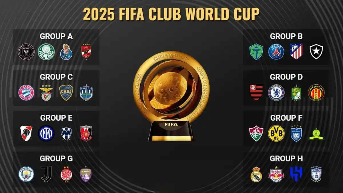 Image from LIVE SOCCER LEAGUE UPDATES 🔥⚽🥅✅: 🌀 | REMINDER: The Club World Cup groups. 👀 ⏰ 2025 Club World Cup w...