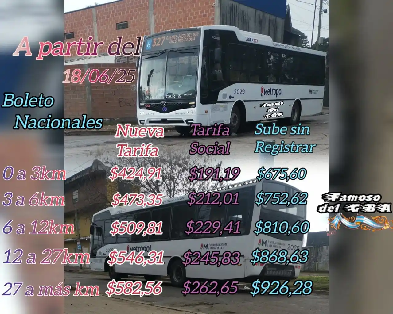 Image from Famosodelgba: son líneas nacionales =  1, 2, 8, 9, 10, 15, 17, 19, 20, 21, 22, 24, 2...