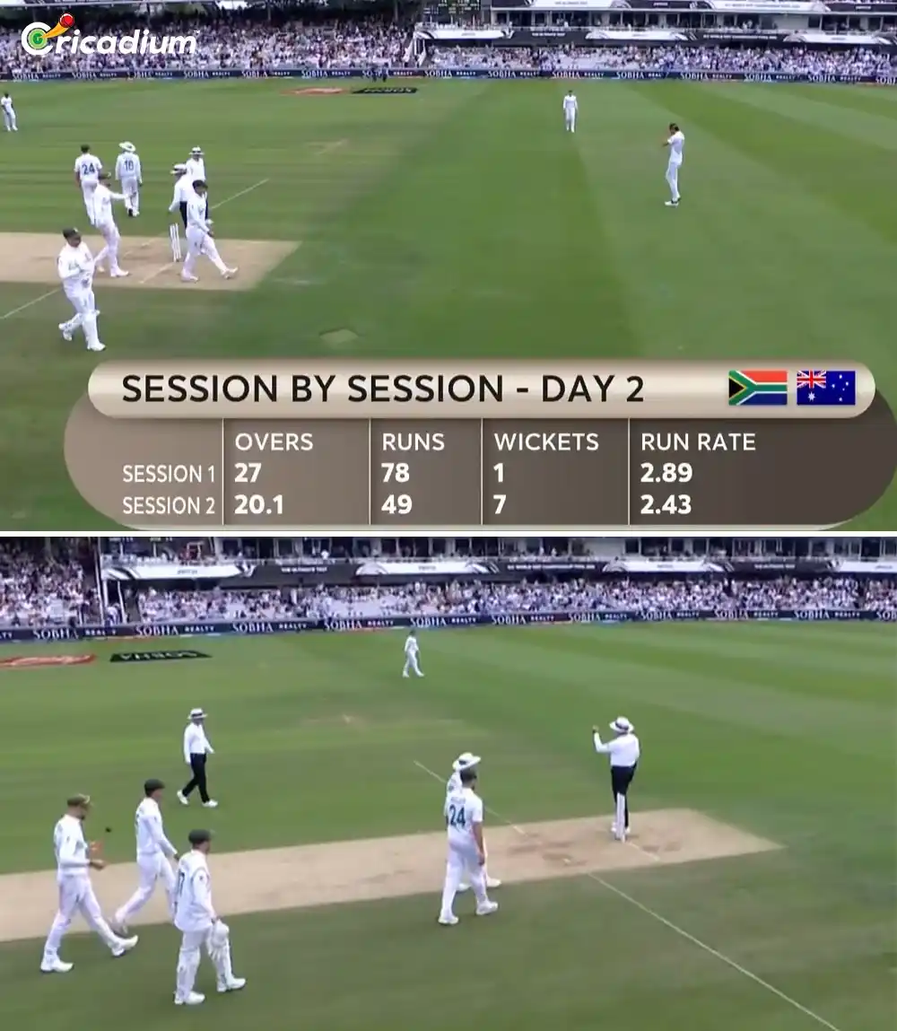 Image from Cricadium🏏: TEA on Day 2 ☕ 🇦🇺 Australia 32/2 in their 2nd innings They lead Sout...