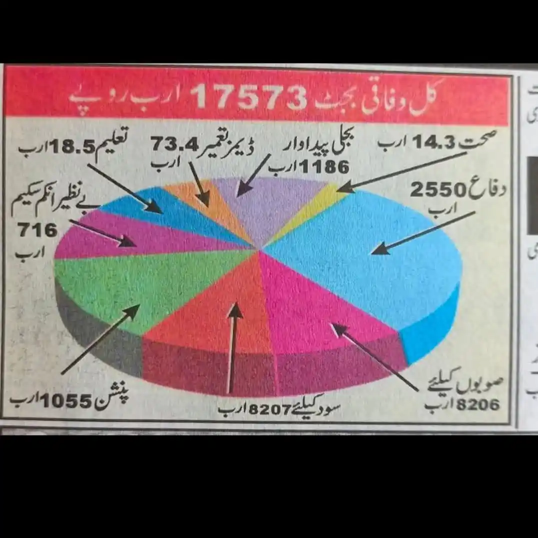 Image from AM NEWS HINDUSTAN 🇮🇳 ऐ एम न्यूज हिंदुस्तान 🪀 اے ایم نیوز ہندوستان 🇮🇳: تمام لوگوں سے گزارش ھے کہ ڈاکٹرز اور استادوں کو گالیاں نکالنے سے پہلے...