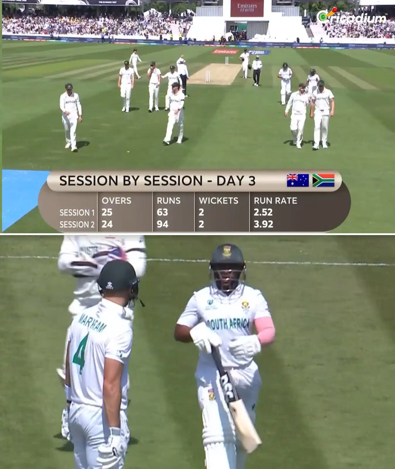Image from Cricadium🏏: 🇿🇦 South Africa 94/2 at Tea (A. Markram 49*) Chasing 282 to win the ...