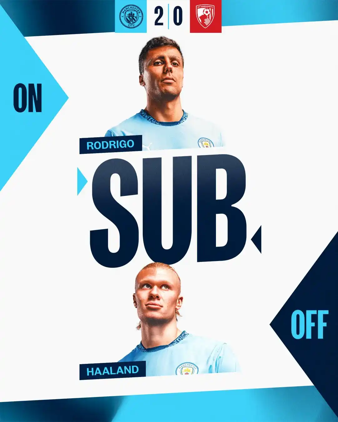 Image from Man City Português : 82' CITY TROCA!!!  RODRRIIIIIII DE VOLTA!!!  ⬆️ Rodri ⬇️ Haaland  🔵 2...