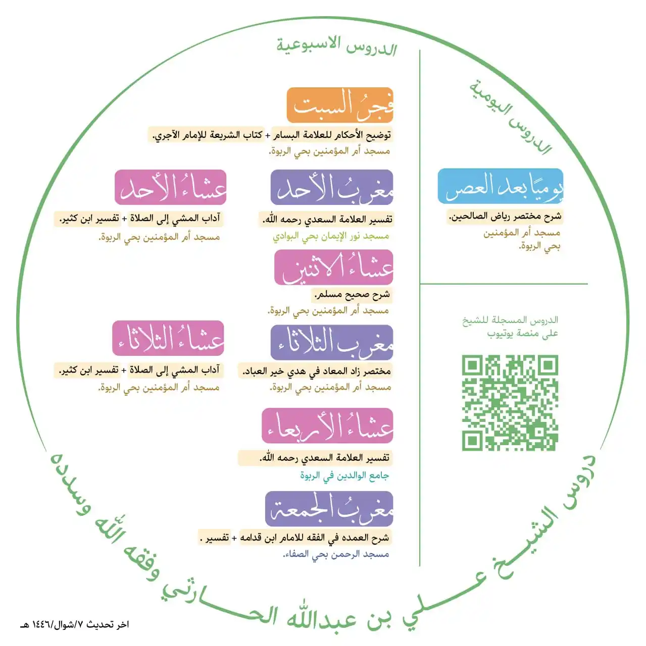 دروس المشايخ post