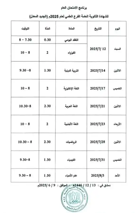 اخـبـار سـوريـا الـتـعـلـيمـيـة post