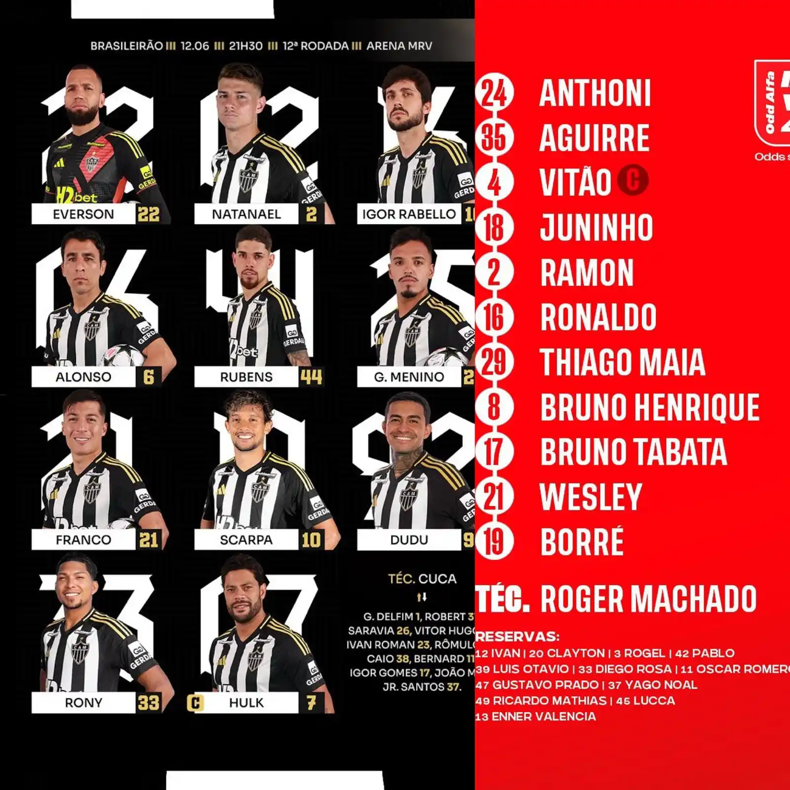 Image from Diário de torcedor: Atlético e Inter escalados. Bola rola às 21h30....