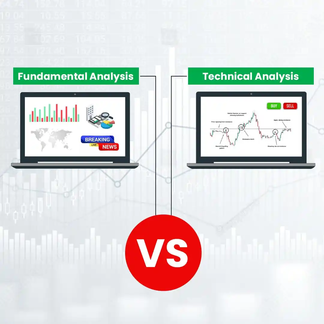 Indiabulls Securities post