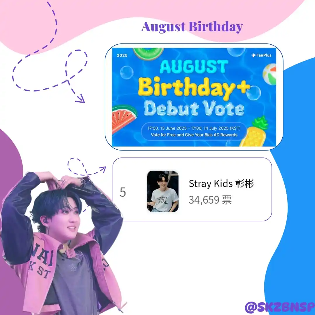 Image from STRAY KIDS - BREAKING NEWS ✨🌿: [🗳️|  FANPLUS ]   STAY!! Changbin se encuentra nominado a la categorí...
