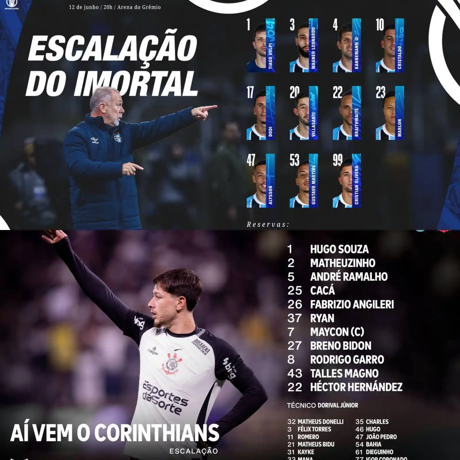 Image from Diário de torcedor: Grêmio e Corinthians escalados. Bola rola às 19h, na Arena do Grêmio....