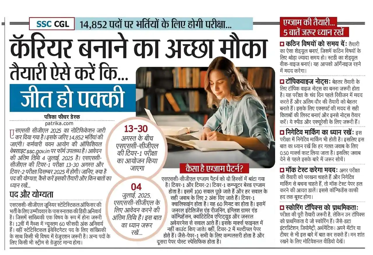 Image from Emitra Update (Banswara) 📢: *कॅरियर बनाने का अच्छा मौका : SSC CGL में 14, 852 पदों पर भर्ती हेतु स...