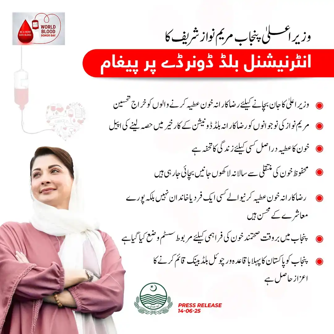 Image from PMLN DATA: Message from Chief Minister Punjab Maryam Nawaz Sharif on Internationa...