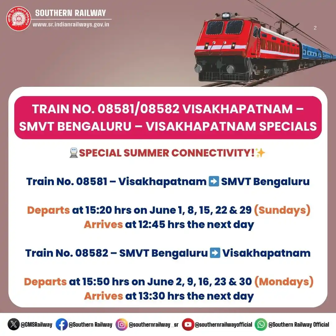Image from Southern Railway Official: More Travel Days, Same Comfort!  <a class="text-blue-500 hover:underli...