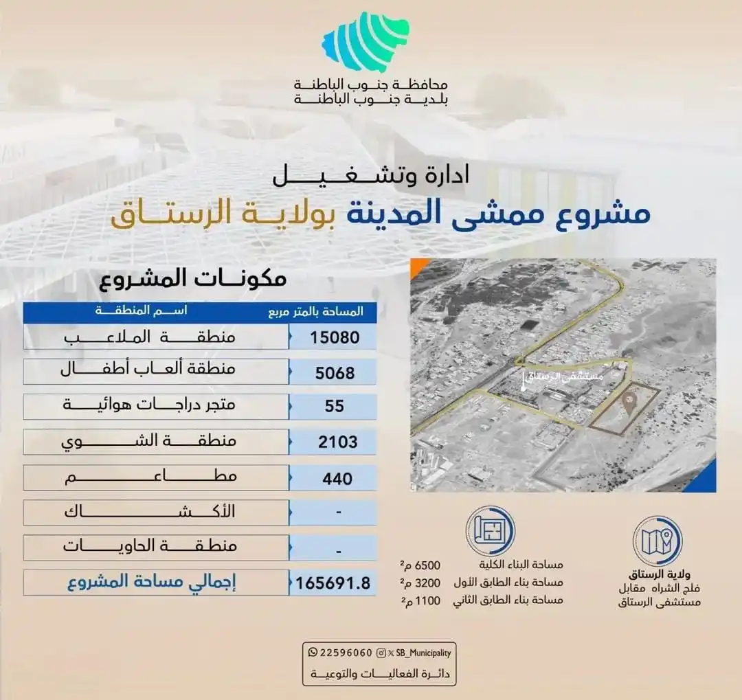 علوم الرستاق post