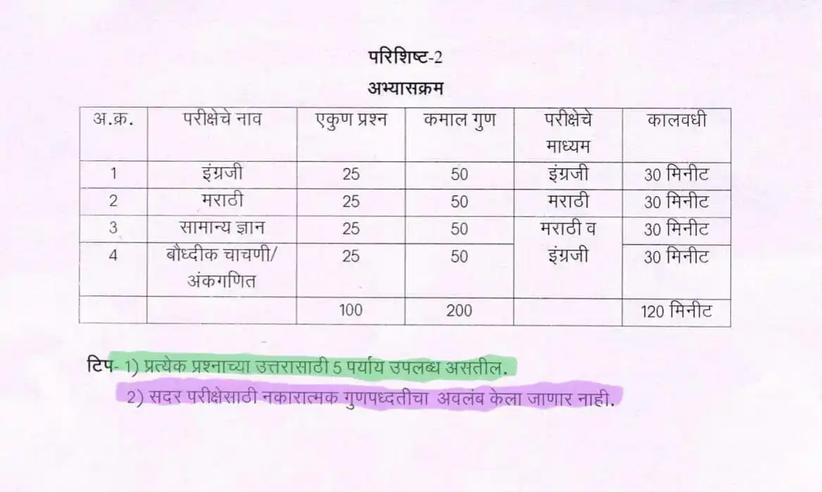 Image from स्पर्धा विश्व: ♦️ *नोंदणी व मुद्रांक विभाग अभ्यासक्रम [गट ड शिपाई भरती]*  ▪️इंग्रजी 2...