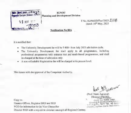 Image from Tech Guide Naveen: Notification No. 80A issued by Planning and Development Division...