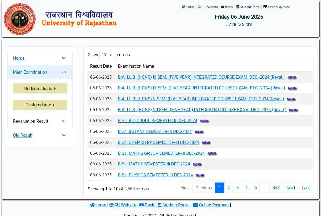 University Of Rajasthan post