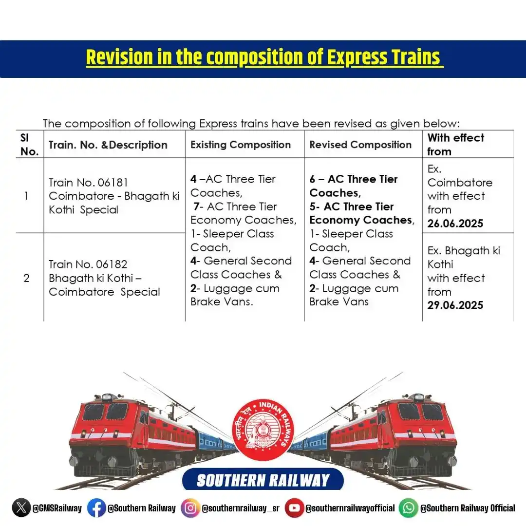 Image from Southern Railway Official: Revision in the composition of Express Trains have been revised as giv...