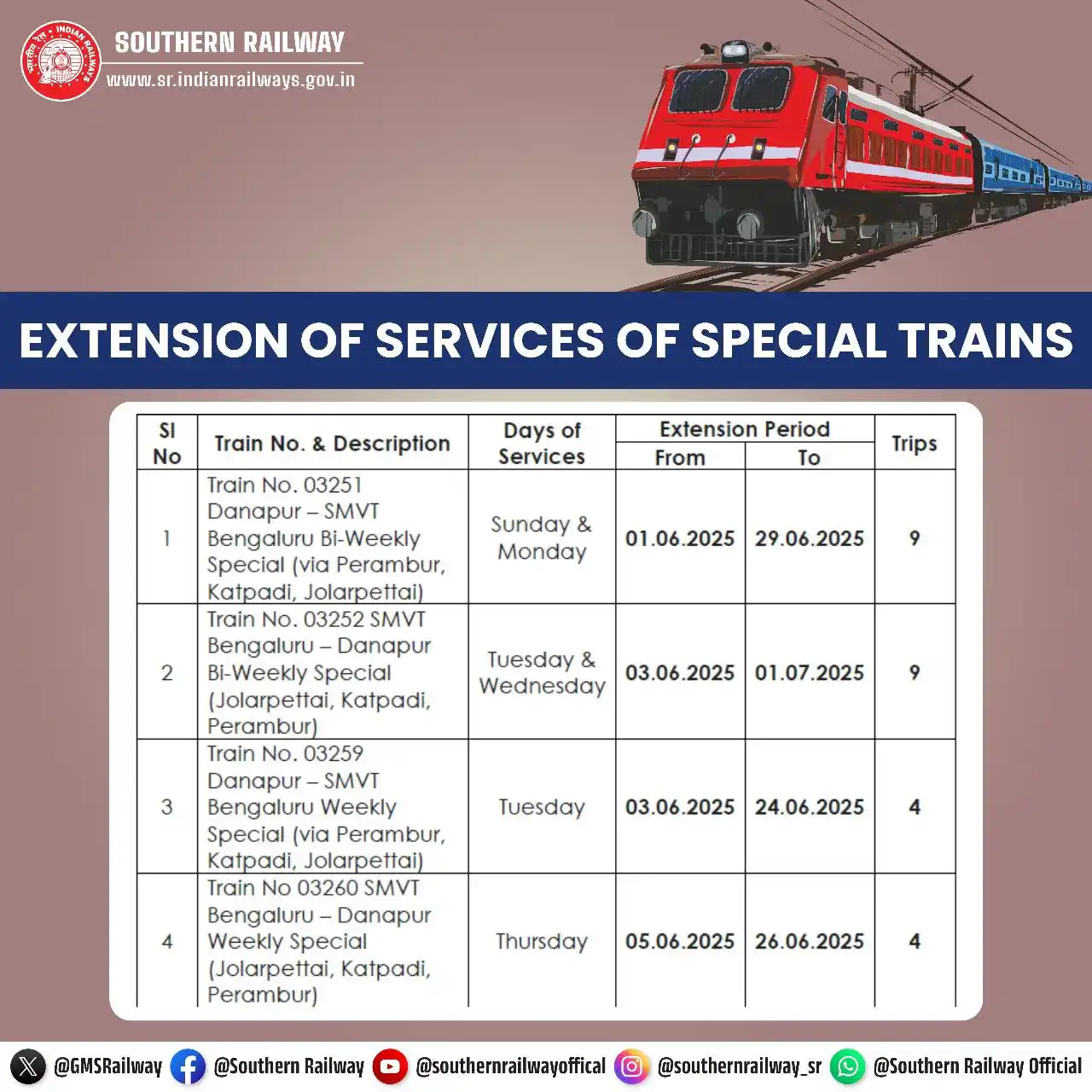 Image from Southern Railway Official: Service Extended! 🚆✨ <a class="text-blue-500 hover:underline cursor-...