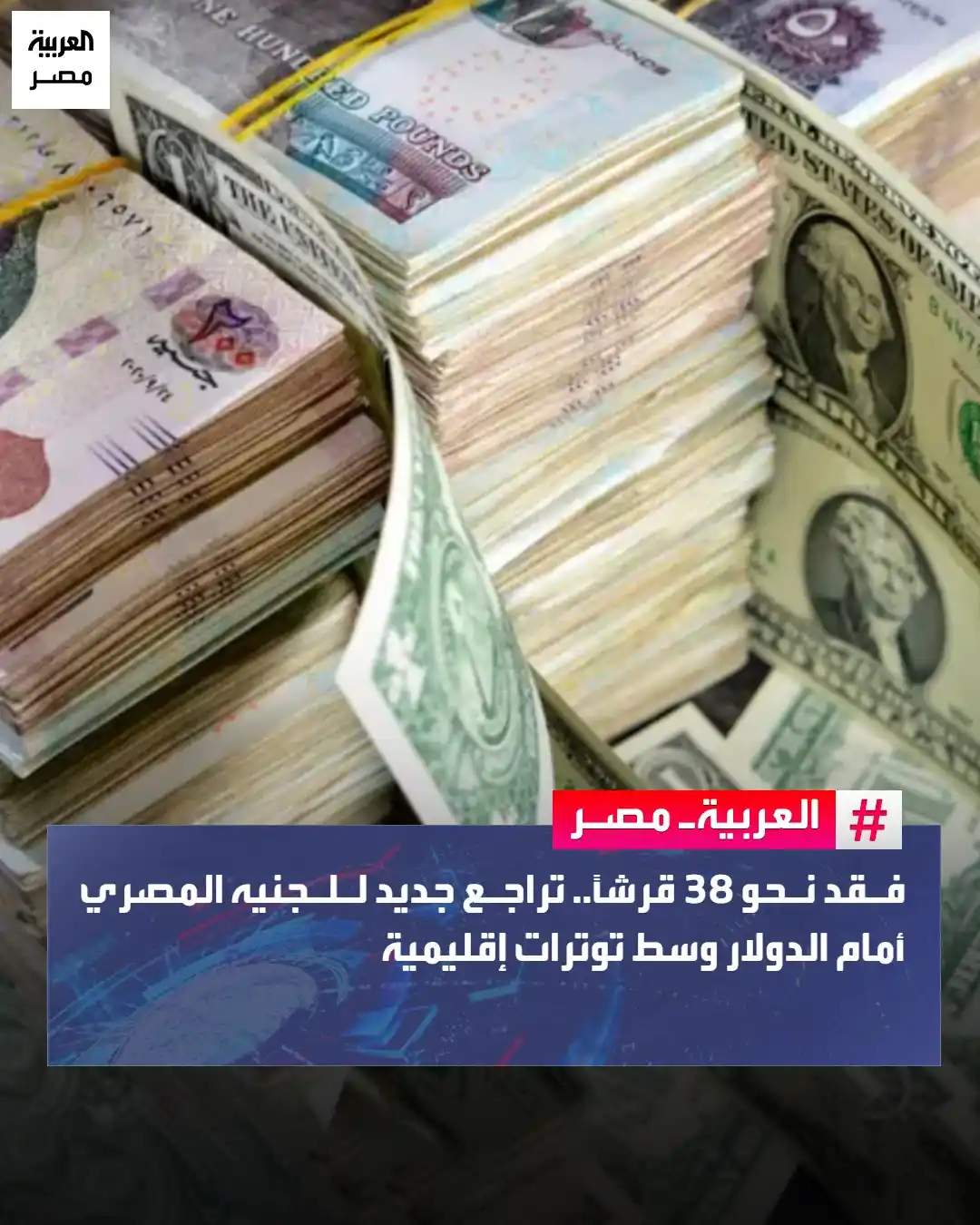 Image from العربية مصر: ⭕ سجل الجنيه المصري تراجعًا جديدًا أمام الدولار اليوم الخميس، حيث فقد...