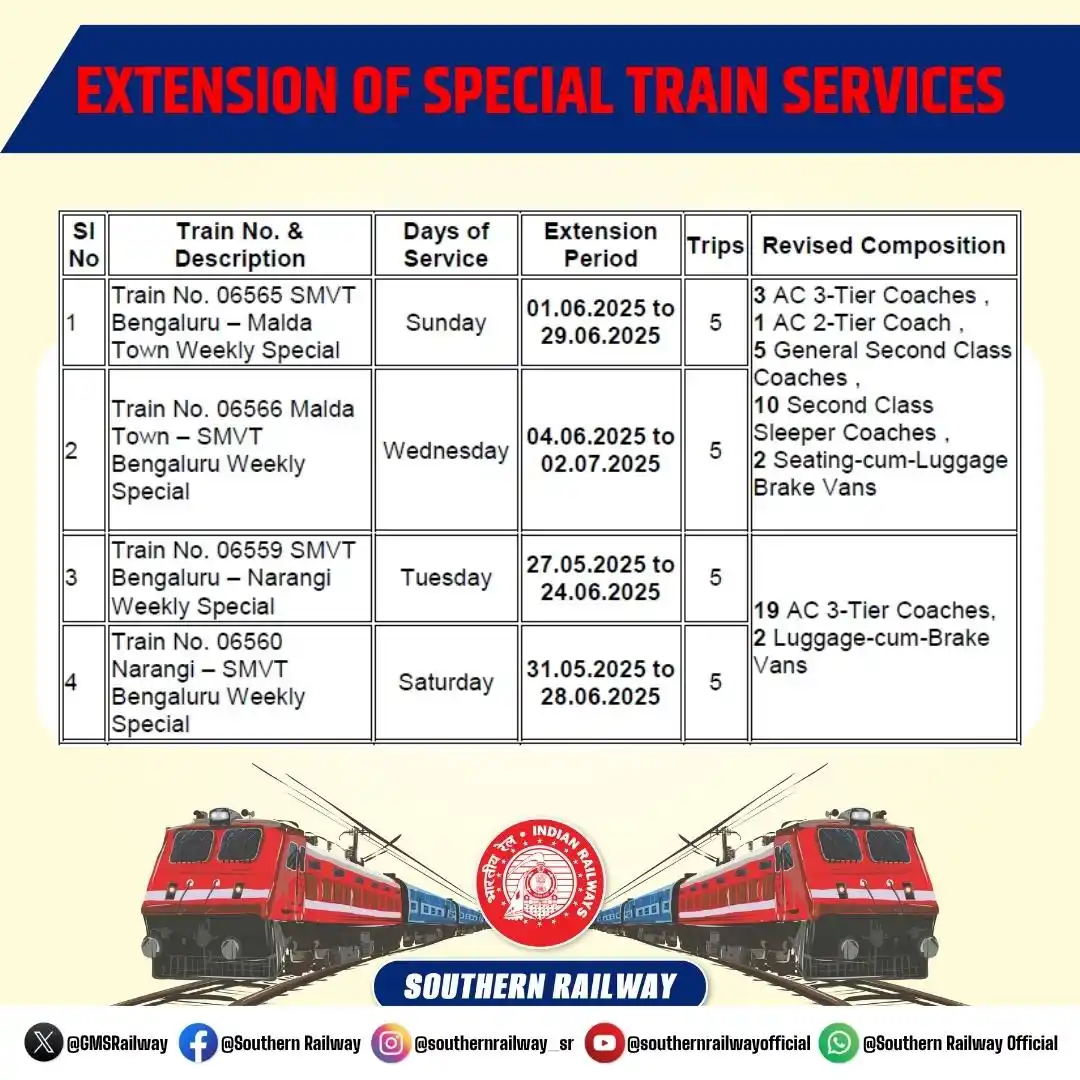 Image from Southern Railway Official: Special Train Services Extended!🚆 <a class="text-blue-500 hover:unde...