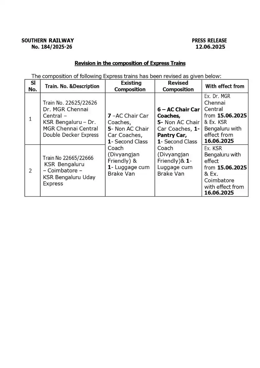 Image from Southern Railway Official: The composition of following Express trains has been revised, Passenge...