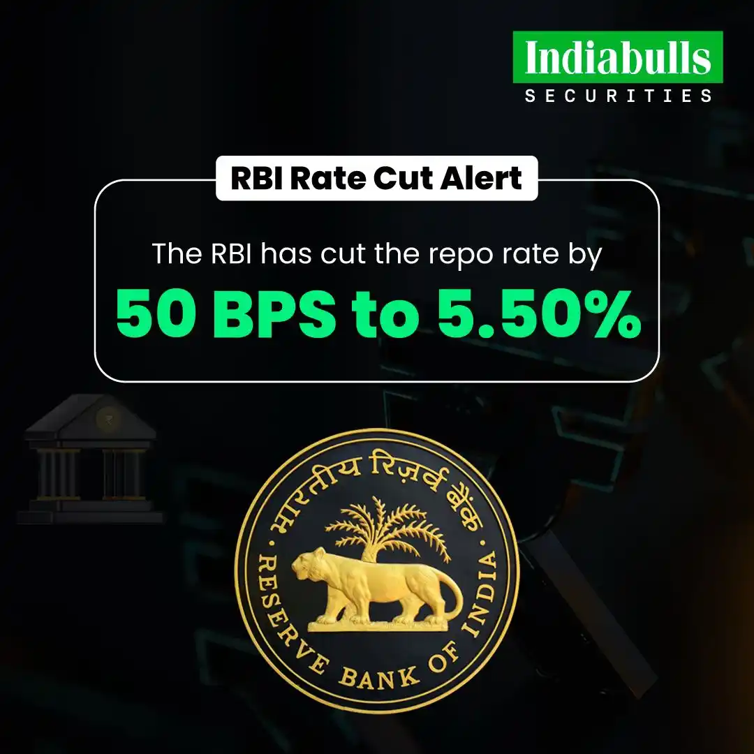 Indiabulls Securities post