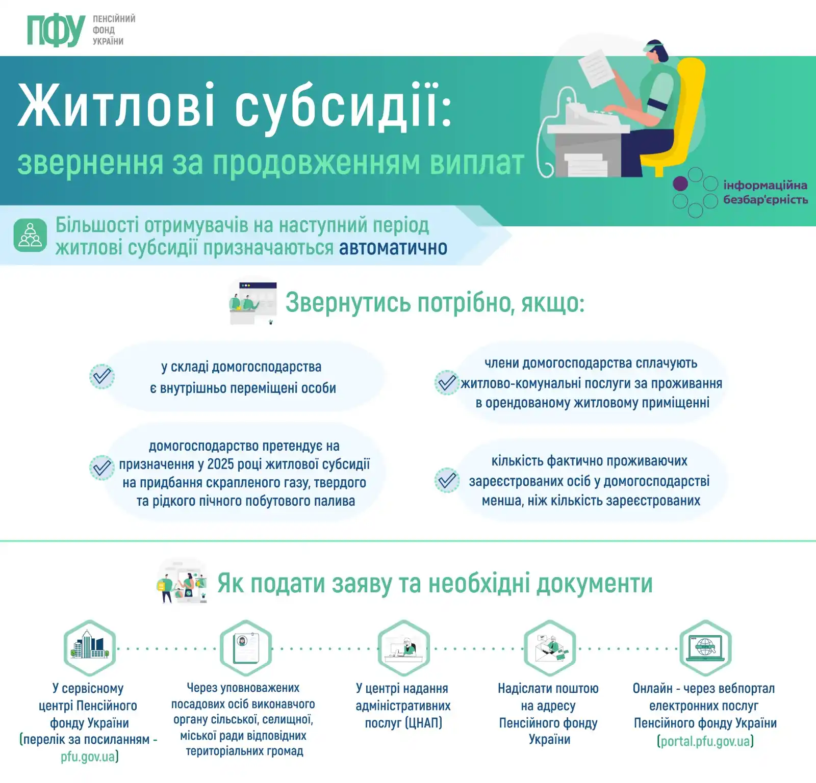 Image from Пенсійний фонд України: <a class="text-blue-500 hover:underline cursor-pointer" href="/hashtag...