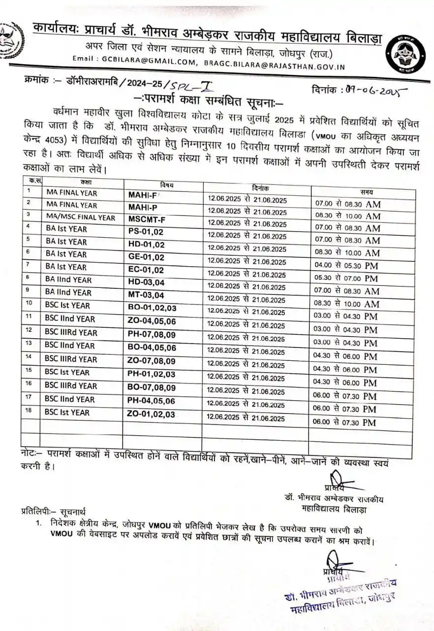 Image from Emitra Update (Banswara) 📢: VMOU KOTA 📰...