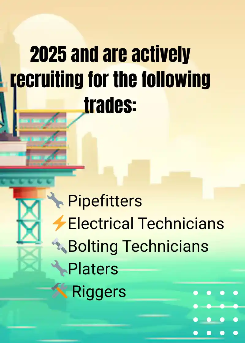 Image from Oil and Gas. Online: 2025 and are actively recruiting for the following trades: 🔧 Pipefit...